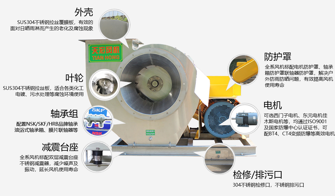 1717663355460327.jpg 4-72不锈钢离心风机.jpg