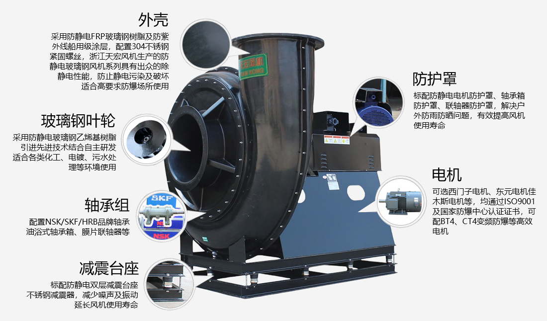 1717663478628967.jpg GYF防静电玻璃钢高压风机.jpg